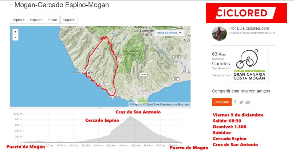 etapa-5-la-cicloturista-2016-cercado-espino