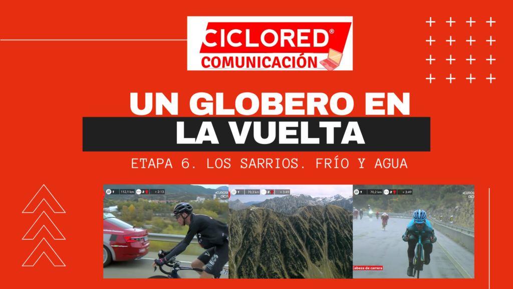 Un Globero en La Vuelta 2020. Análisis de la primera semana