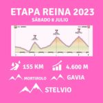 Mortirolo, Gavia y Stelvio. Etapa Reina 2023