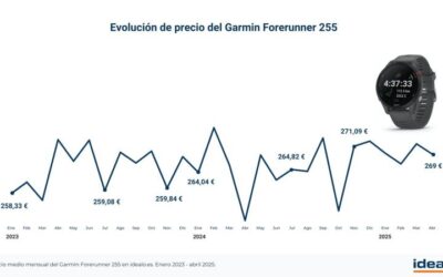 ¿Es el Garmin Forerunner 255 una buena opción para ciclismo? Pros y contra